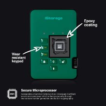 2.5'' / SSD / diskAshur2 / 8TB / Green