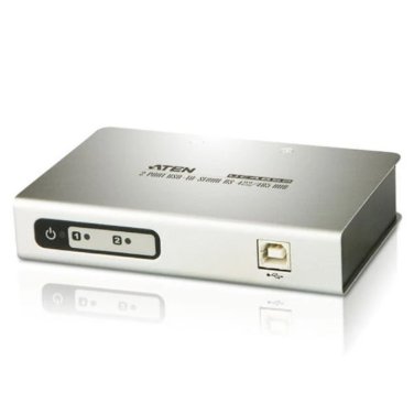 2-Port USB to RS-485/422 Hub  UC4852